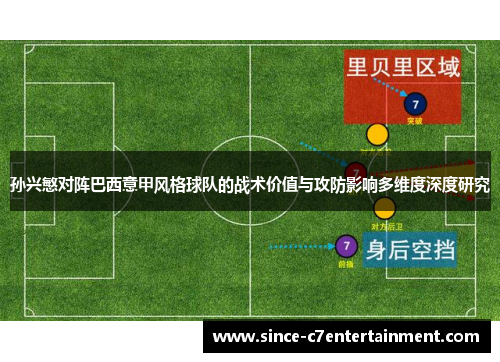 孙兴慜对阵巴西意甲风格球队的战术价值与攻防影响多维度深度研究